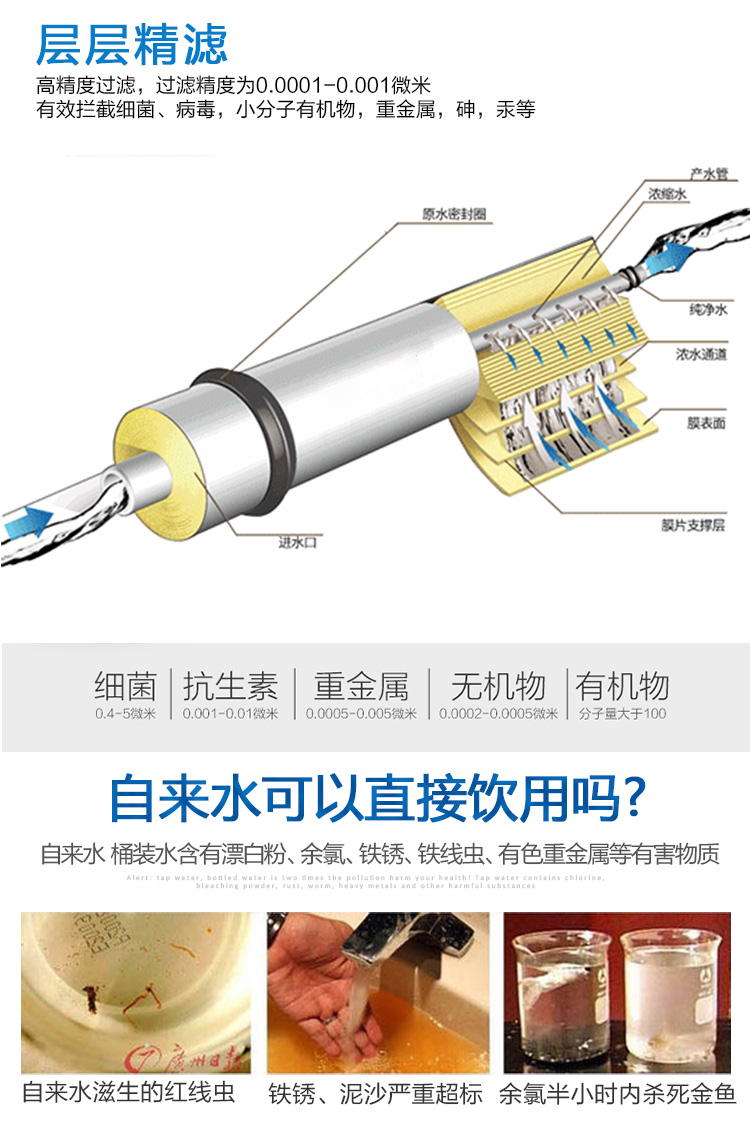 反渗透_06.jpg